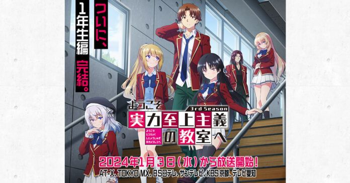 Classroom of the Elite Youzitsu