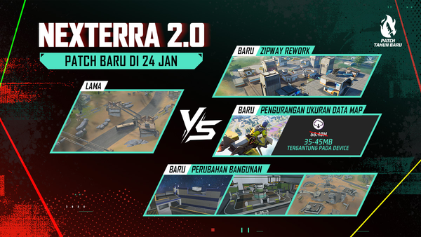 Free Fire tahun baru