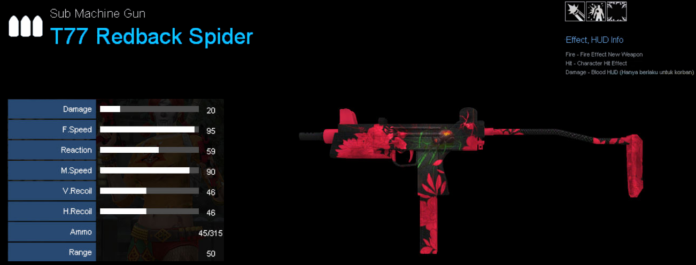 T77 Redback Spider