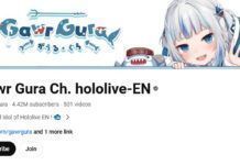 Raih 4,42 Juta Pelanggan, Gawr Gura Menjadi VTuber Dengan Subscriber Terbanyak hololive
