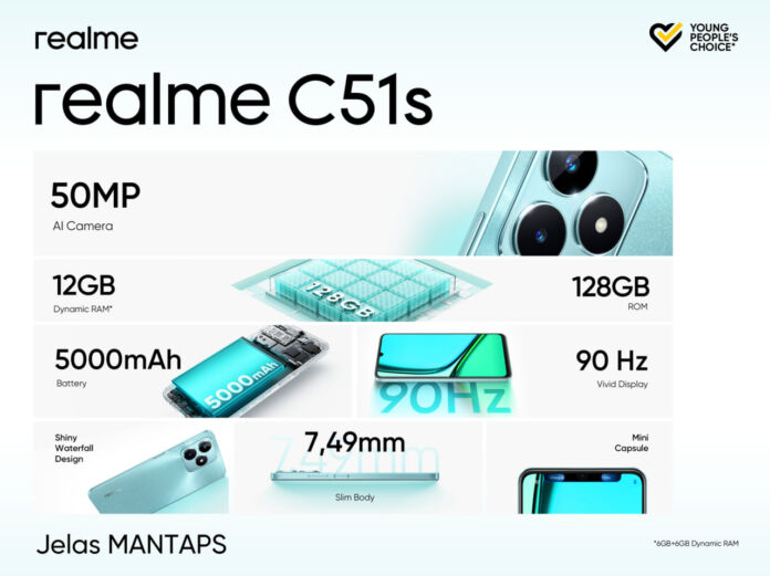 realme C51s realme
