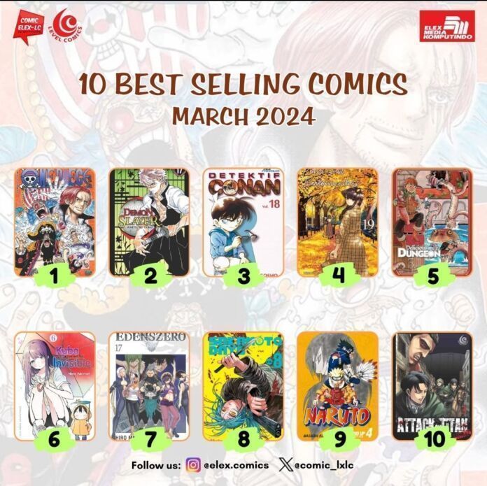 komik best seller elex media maret 2024