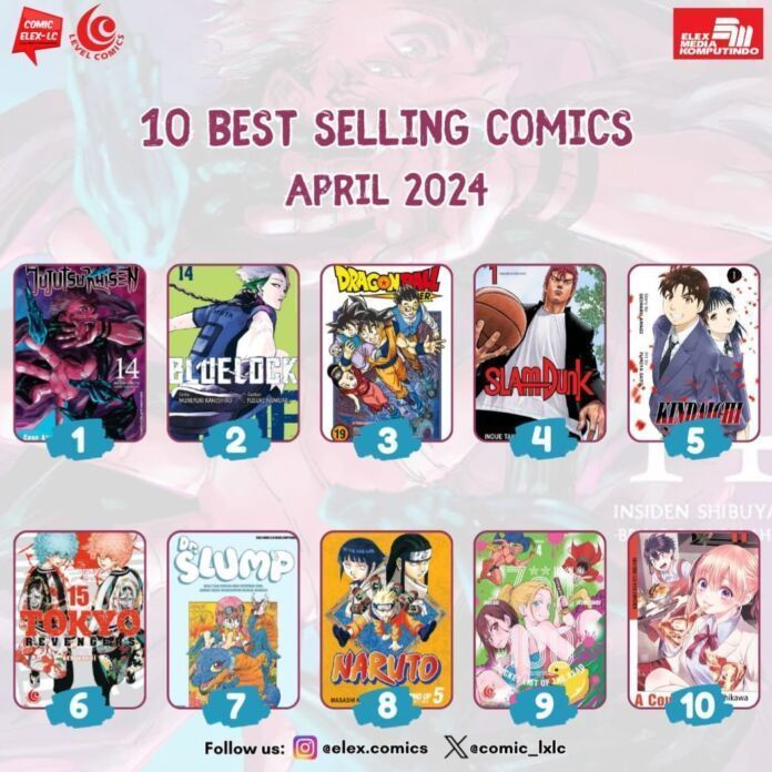 komik best seller elex media april 2024