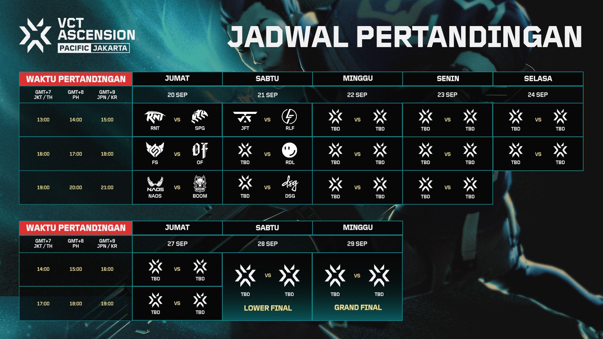 Jadwal VCT Ascension Pacific 2024