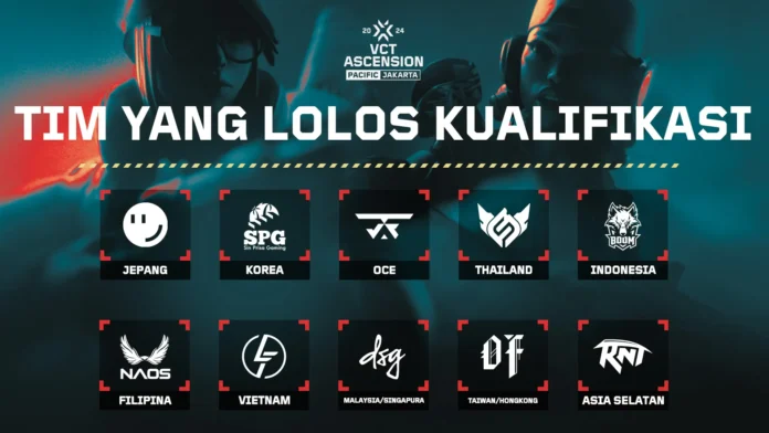 Thumbnail Tim yang lolos kualifikasi