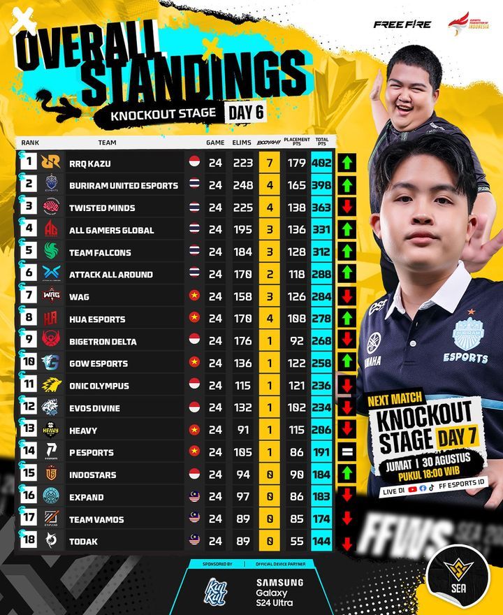 ffws sea 2024 fall rrq kazu