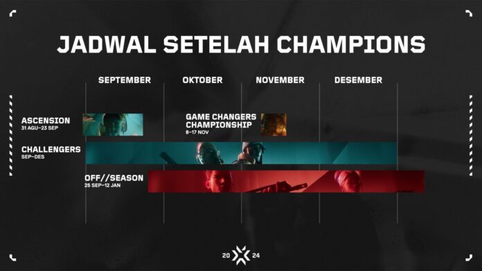 jawal pasca champions