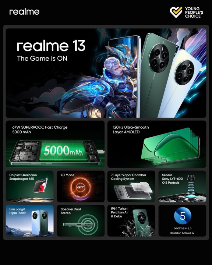 realme13launch_overall