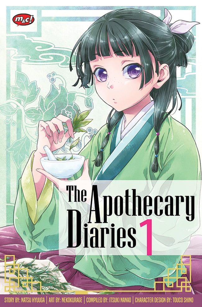 Apothecary Diaries nekokurage
