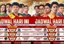 Liga 1 LEN 2024 Jadwal Week 3 Day 5: Derby Kakak-Adik Dewa United Tersaji!