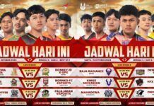 Liga 1 LEN 2024 Jadwal Week 3 Day 6: Laga Penentu Fase Liga Dimulai!