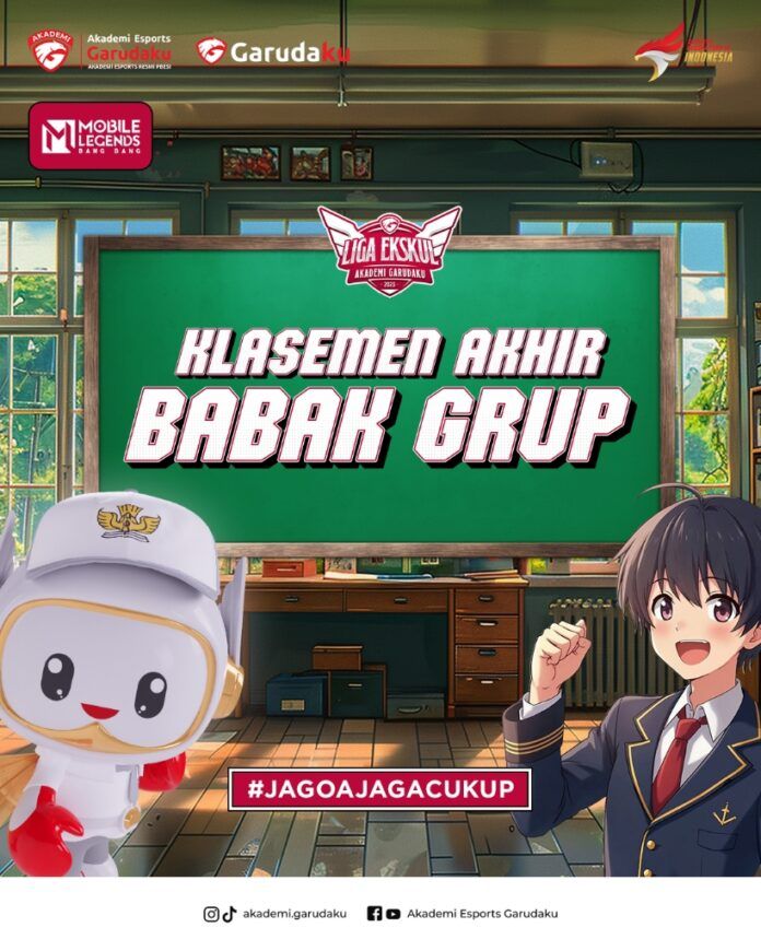 Liga Ekskul Akademi Garudaku 2025 Liga Ekskul Akademi Garudaku 2025