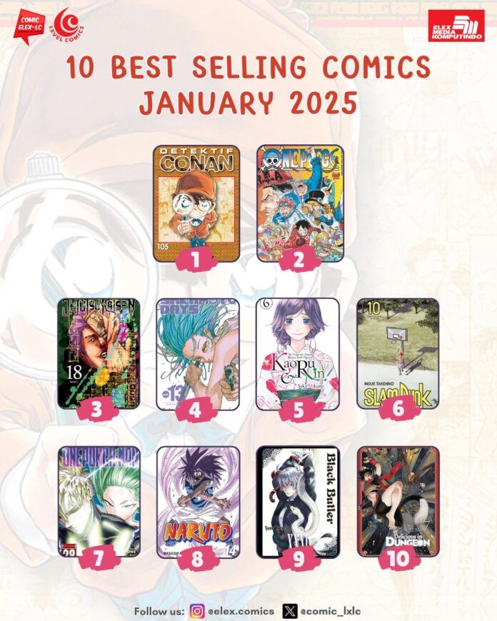 best seller elex media best seller elex media januari 2025