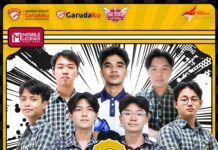 SMA Santo Kristoforus II Jakarta Sukses Juarai Liga Ekskul Akademi Garudaku 2025! Garudaku 2025
