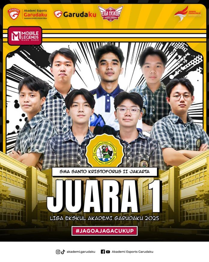 Garudaku Garudaku 2025