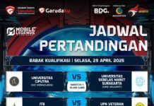 Pertarungan Sengit Tersaji Di Laga Pembuka LEN Mahasiswa 2025! Liga Esports Nasional