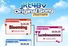 JKT48V Siap Hadirkan Lagu Original Terbaru JKT48