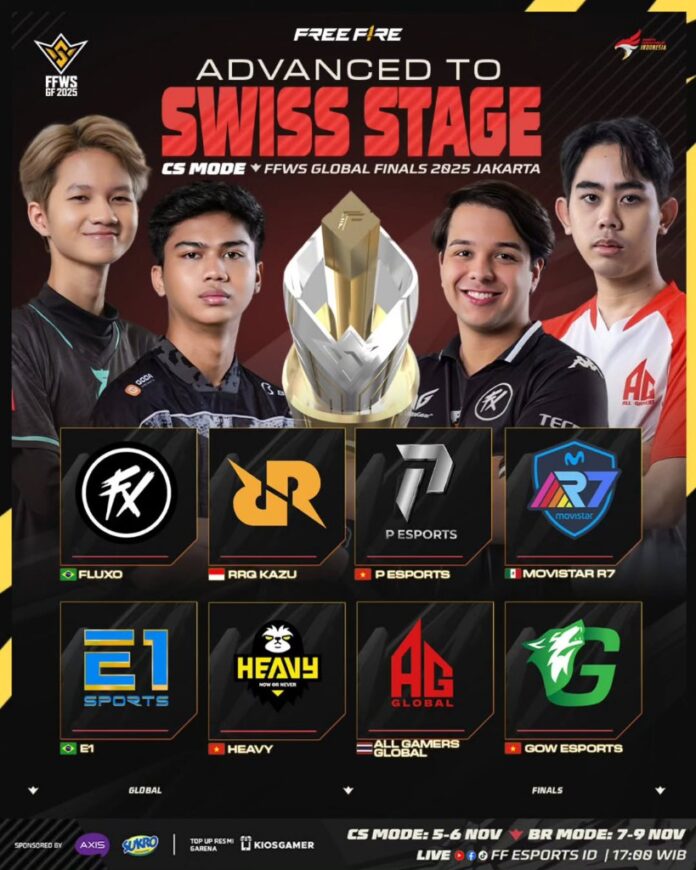 ffws global finals 2025