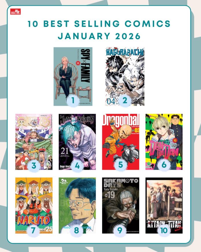 best seller elex media januari 2026