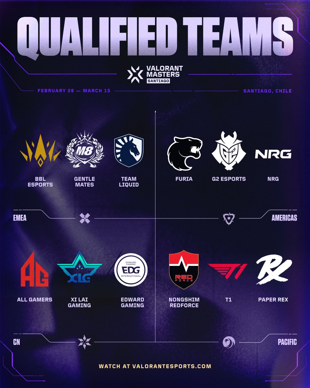 qualified teams to vct masters santiago